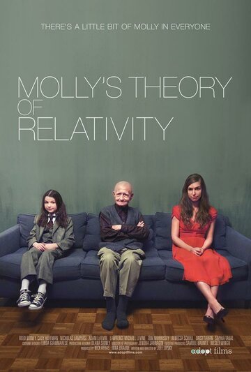 Теория отношений Молли (2013)